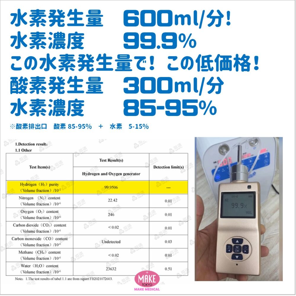 MEGA600 高濃度水素吸入器＆酸素吸入器｜MAKE MEDICAL 株式会社